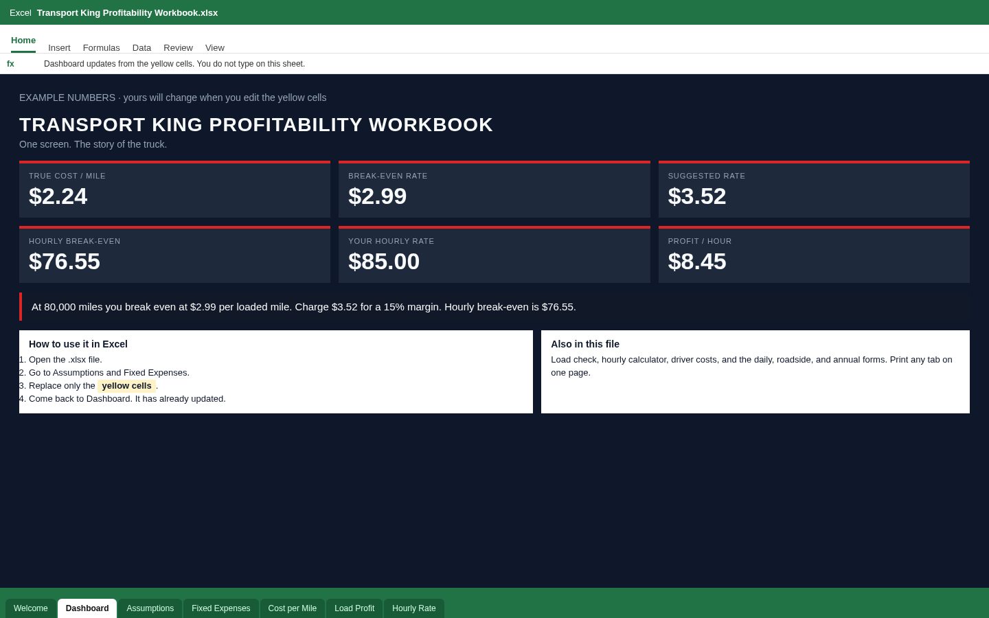 Dashboard example open in Excel