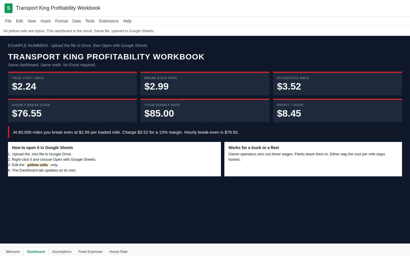 Dashboard example open in Google Sheets